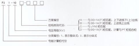 PJ1-10A、B、C、D高壓電能計量柜